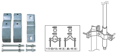 画像2: 【新品/即納】S3　ステンレス製アンテナ取付金具　DIAMOND　ダイヤモンド / 第一電波工業株式会社